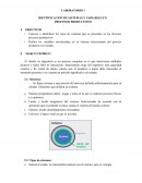 IDENTIFICACION DE SISTEMAS Y VARIABLES EN PROCESOS PRODUCTIVOS
