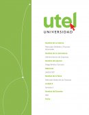 Mercados Globales y Finanzas Personales