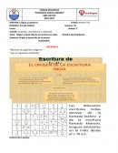 Origen y desarrollo de la escritura en India