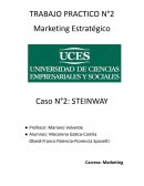 Marketing estrategico Steinway & Sons