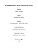 Unidad 1 Valuacion de Puestos