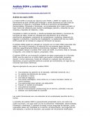 Análisis DOFA y análisis PEST