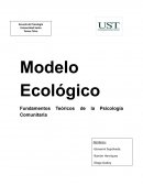 Modelo Ecológico Fundamentos Teóricos de la Psicología Comunitaria