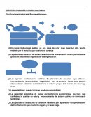 RESUMEN RECURSOS HUMANOS 3
