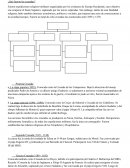 ¿Qué fueron las cruzadas?