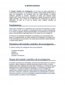 Lectura del metodo cientifico