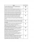 Actividad 1 Direccion y Estilos de Liderazgo