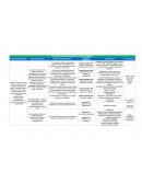 Alineación técnica componente jugar y aprender