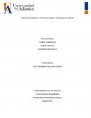 USO DEL MECHERO, TIPOS DE LLAMA Y TRABAJO EN VIDRIO