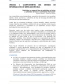 Componentes del sistema de información de mercadotecnia