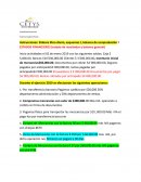 Contabilidad financiera Empresa Zapatería Rosita