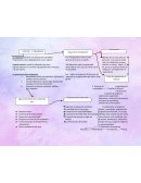 La integración de RH