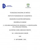 RECURSOS NATURALES DEL INDIVIDUO