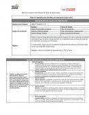 Identificación del reto de innovación. Empresa Anglo Trading S.A.S