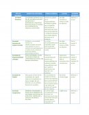 TIPOS DE SOCIEDADES MERCANTILES