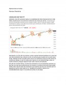 Taller economia matematica. Operaciones en bolsa