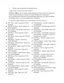 Taller de educacion fisica