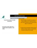 Mitos y realidades personas sordas