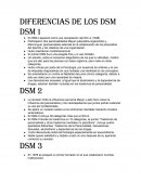 Diferencias De los DSM