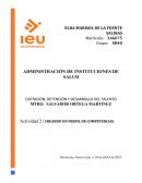 Creando un perfil de competencias