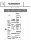 GESTIÓN DE FORMACIÓN PROFESIONAL INTEGRAL PROCEDIMIENTO DESARROLLO CURRICULAR CRONOGRAMA