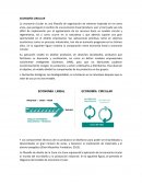 ECONOMÍA CIRCULAR