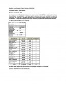 EXACTITUD Y CONFIABILIDAD DE INVENTARIOS