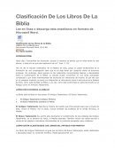 Clasificación de los libros de la Biblia