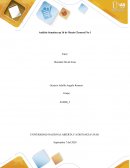 Producción de Audio Digital