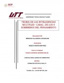 TEORIA DE LAS INTELIGENCIAS MULTPLES- CARAC. DE LOS 6 SOMBREROS DEL PENSAMIENTO