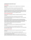 COMPORTAMIENTO DEL DÓLAR FRENTE AL PESO