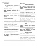 Variables de planeación