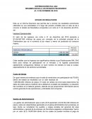 DISTRIBUCIONES RAL SAS RESUMEN NOTAS A LOS ESTADOS FINANCIEROS
