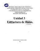Introducción al procesamiento de Datos