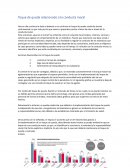 Toque de queda relacionado a la conducta moral