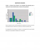 Gráficos Cruzados Base de Datos