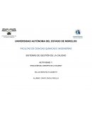 Evolución del concepto de la calidad