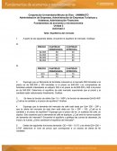 Taller. Equilibrios del mercado