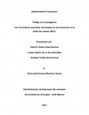 Las 10 primeras empresas valorizadas en sus Acciones en la bolsa de valores (BVC)