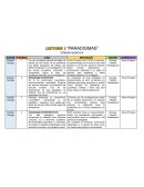 LECTURA 1 “PARADIGMAS” ESTEBAN QUIROGA