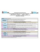 Planeación Lenguaje y comunicación