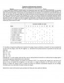 Programa de Administración Industrial Taller de Investigación de Operaciones