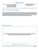 Modelo Conceptual del Sistema a Modelar