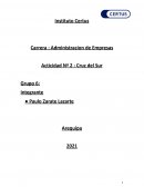 Administracion de Empresas Acticidad Nª 2 : Cruz del Sur