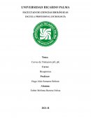 Curvas de Titulación pH, pK