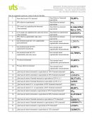 MATEMÁTICA FINANCIERA – TALLER TASAS DE INTERÉS