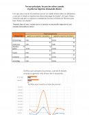Noveno Principio de la Economía - ejemplo