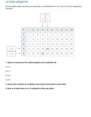 Actividades con la tabla pitagorica
