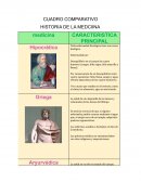 Toda enfermedad fisiológica tiene una causa biológica