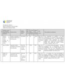 Investigación educativa Matriz de búsqueda en bases de datos